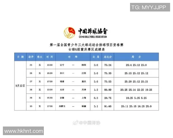 全运会回顾：成都排球队意识表现的深度分析与启示