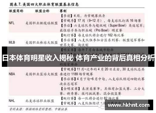 日本体育明星收入揭秘 体育产业的背后真相分析