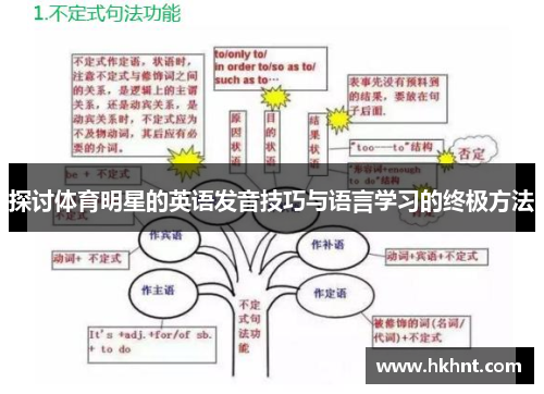 探讨体育明星的英语发音技巧与语言学习的终极方法