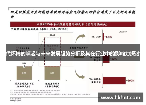 代怀博的崛起与未来发展趋势分析及其在行业中的影响力探讨