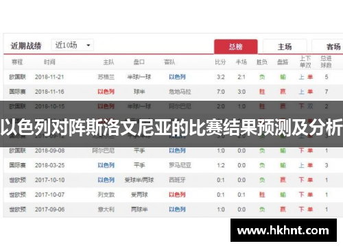 以色列对阵斯洛文尼亚的比赛结果预测及分析